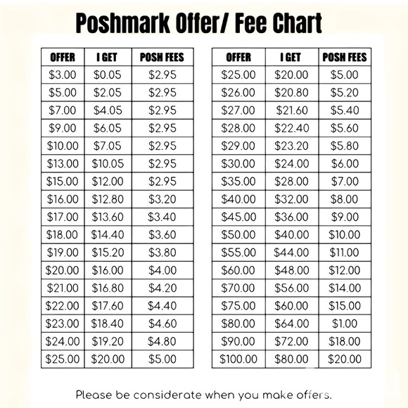 GAP DenimJacket - Picture 3 of 3